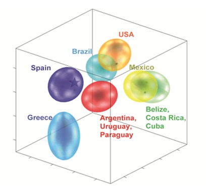 Determination of the origin of orange juice using NMR JuiceScreener Determination of the origin of orange juice using NMR JuiceScreener