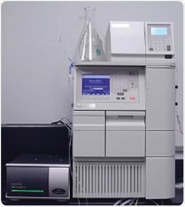 The Viscotek SEC-MALS 20 and Waters Alliance system