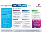 RB Knowledge for Health Survey reveals people want simpler health information for self care