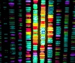 Whole-genome sequencing improves PARP inhibitor treatment prediction