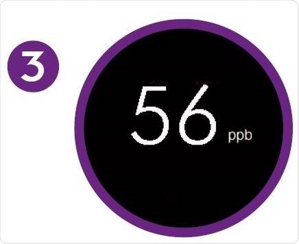 Readings instantly available