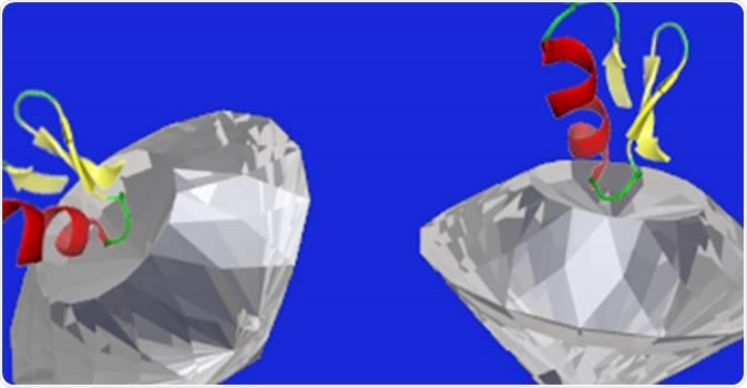 Artist impression of nanodiamonds attached to cancer-targeting molecules, drawn up at the time of the previous 2015 research. The nanodiamonds act as lighthouses in an MRI, lighting up cancers that bind to the chemicals on their surfaces.