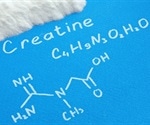 Creatine Supplements