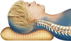 SlumberCare ClassiCare Pillow from AMG Medical