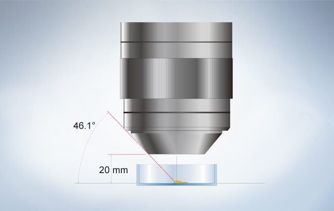 Ample Working Space for Manipulation