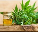 CBD Oil: Health Benefits and Risks
