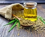 Hemp Seed Oil Health Benefits