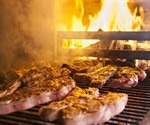 Grilled meat could be raising the risk of hypertension finds study