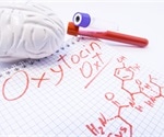 What is Oxytocin?