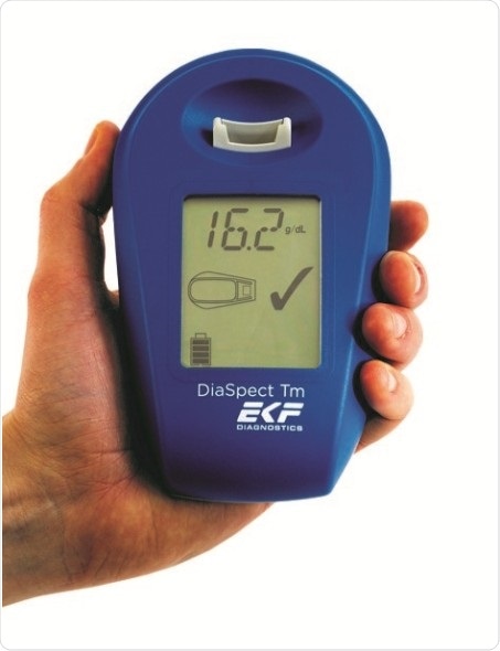 The hand-held DiaSpect Tm enables reagent-free hemoglobin analysis within two seconds.