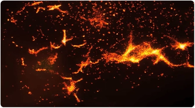 Super-resolution microscopy