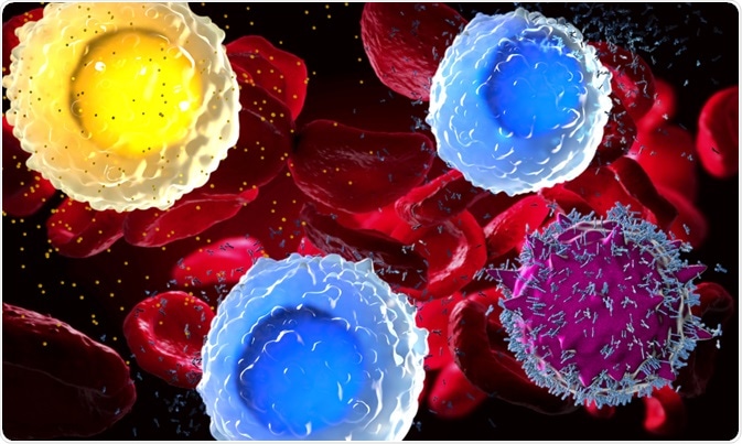 Whole blood containing PMBCs - an illustration by Christoph Burgstedt
