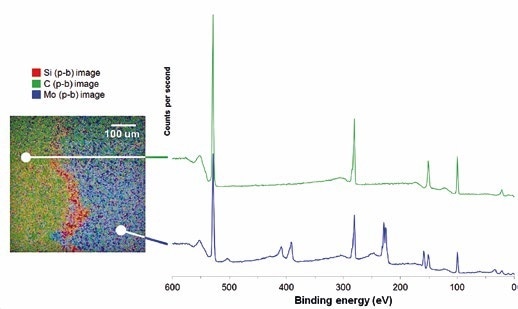 XPS image used to define a position for 27-μm selected area survey spectra.