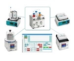 Versatile FlowLab Plus flow chemistry system to match your application needs