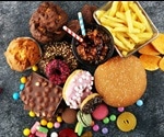 Study sheds light on unhealthy hyper-palatable foods