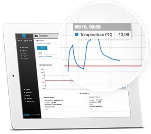 Collected data helps scientists identify problems and refine processes