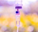 MRI scans determine whether chemotherapy is working long before tumors shrink