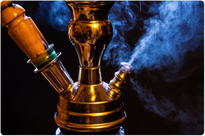 Image Credit: Jarry / Shutterstock