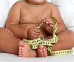 Early life experiences underlie chronic obesity and binge-eating