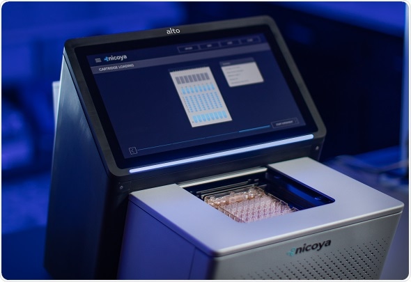 Nicoya launches groundbreaking new SPR system to accelerate drug discovery