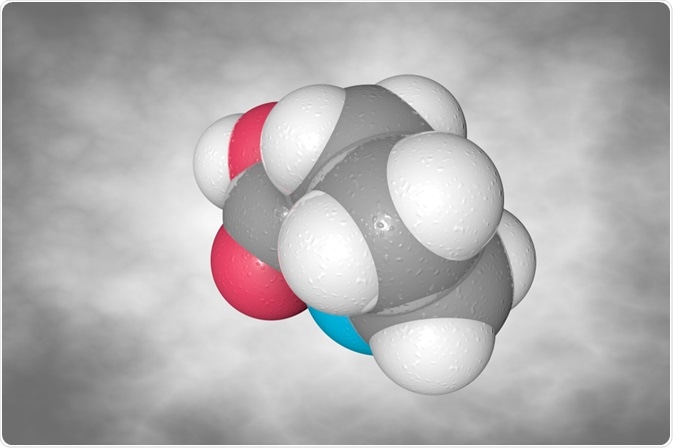 Proline structure - amino acid