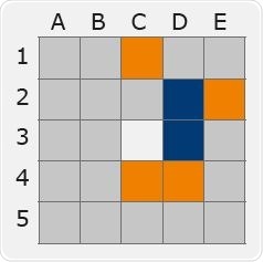 Map of amphetamine concentration after evaporation with no plate adapter used.
