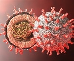 GSK-3 inhibitors show promise in treating coronavirus infections