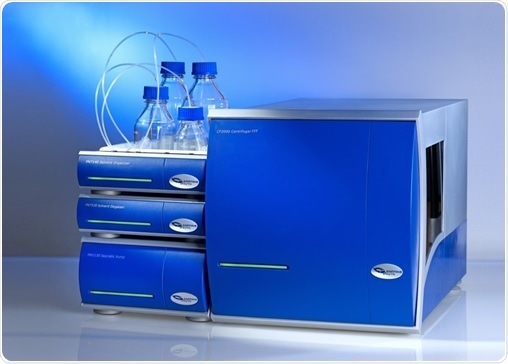 Technique improves characterization of drug delivery systems