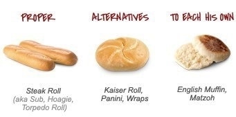 What You Need to Understand About CMC Regulatory Affairs