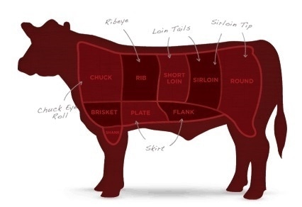 What You Need to Understand About CMC Regulatory Affairs