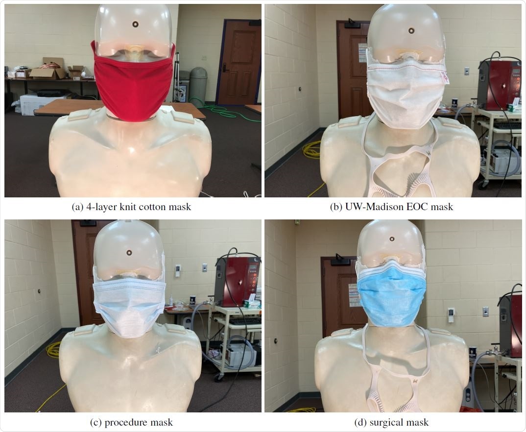 Images of masks installed on manikin for filtration testing (a) 4-layer knit cotton mask, (b) EOC mask, (c) procedure mask, and (d) surgical mask
