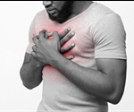 Heartburn (Acid Reflux) Prevention
