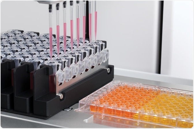 Automating the human leukocyte antigen (HLA) workflow