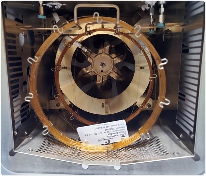 30 m 0.32 mm Elite 624 and Elite-BAC columns used in this study.