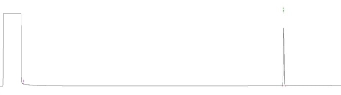 300 μL/L 4-Methylpentan-2-ol spike.