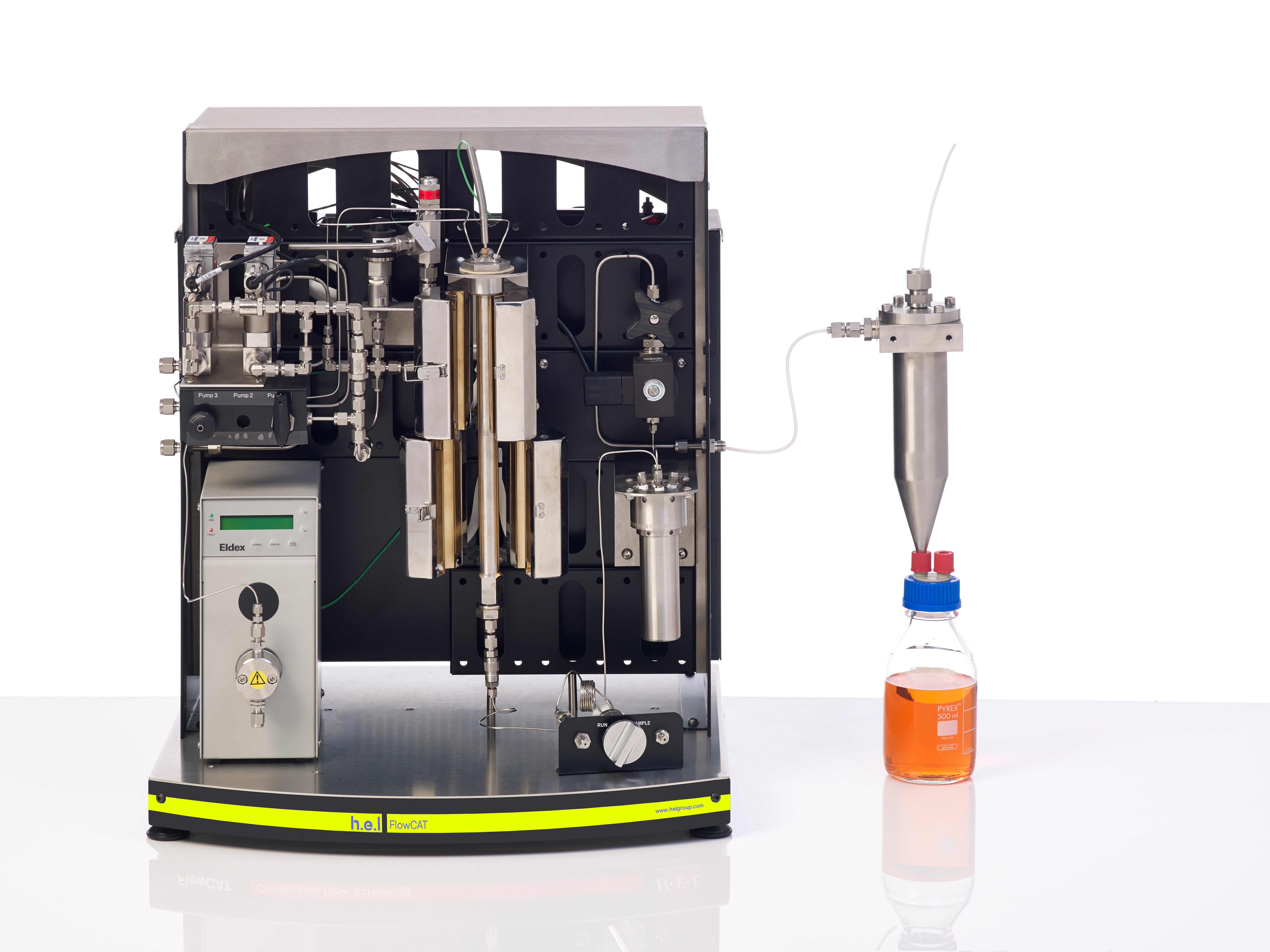FlowCAT: A Bench-Top, High Pressure Flow Catalysis Platform