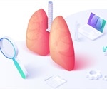 Types of Pulmonary Function Tests