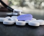 Metformin Mechanism