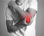 What is Tennis Elbow?