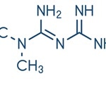 Metformin Chemistry