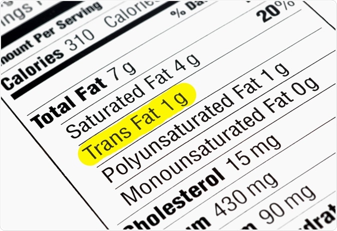 trans fat