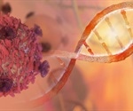 Lung Cancer Genetics