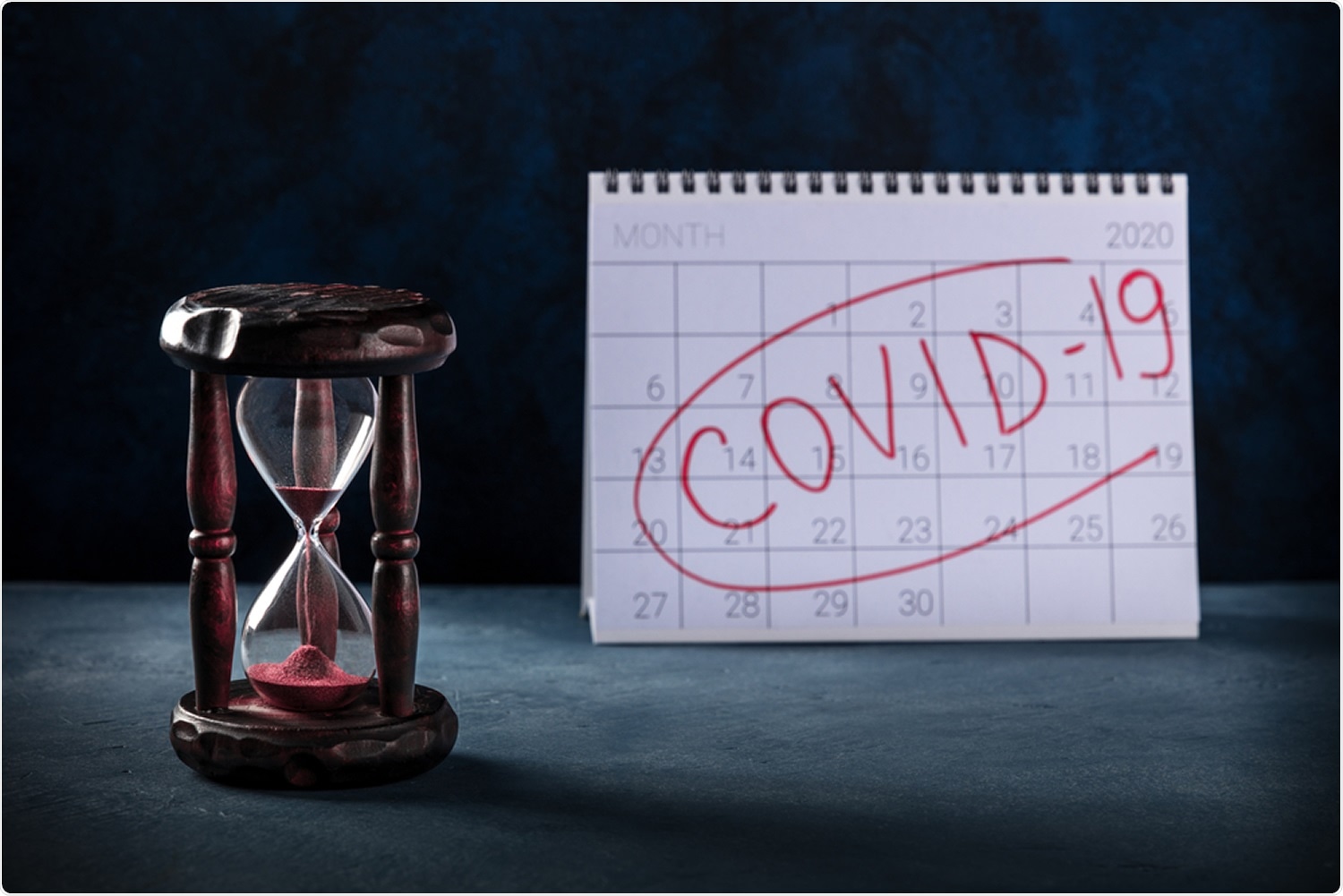 Study: Prevalence of long-term effects in individuals diagnosed with COVID-19: a living systematic review. Image Credit: Plateresca / Shutterstock