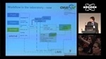 ECCMID 2013: Jorg Rau presentation