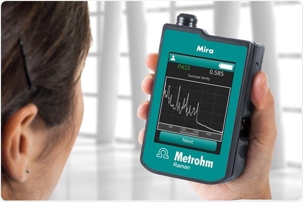 Handheld Raman for RMID in pharma and other regulated industries.