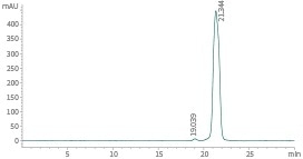 95 % as determined by SEC-HPLC.