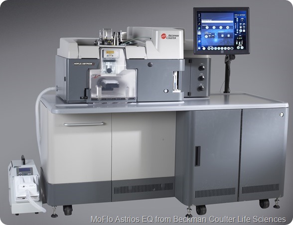 BCLS CYTO MoFlo Astrios EQ Photo