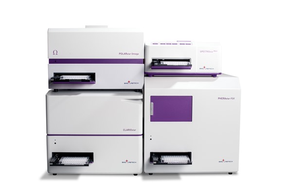Microplate readers