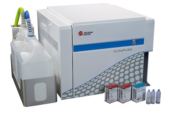 CytoFLEX