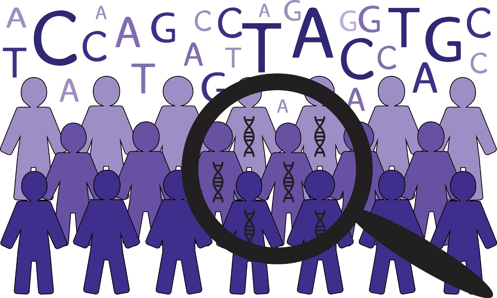 Population Screening